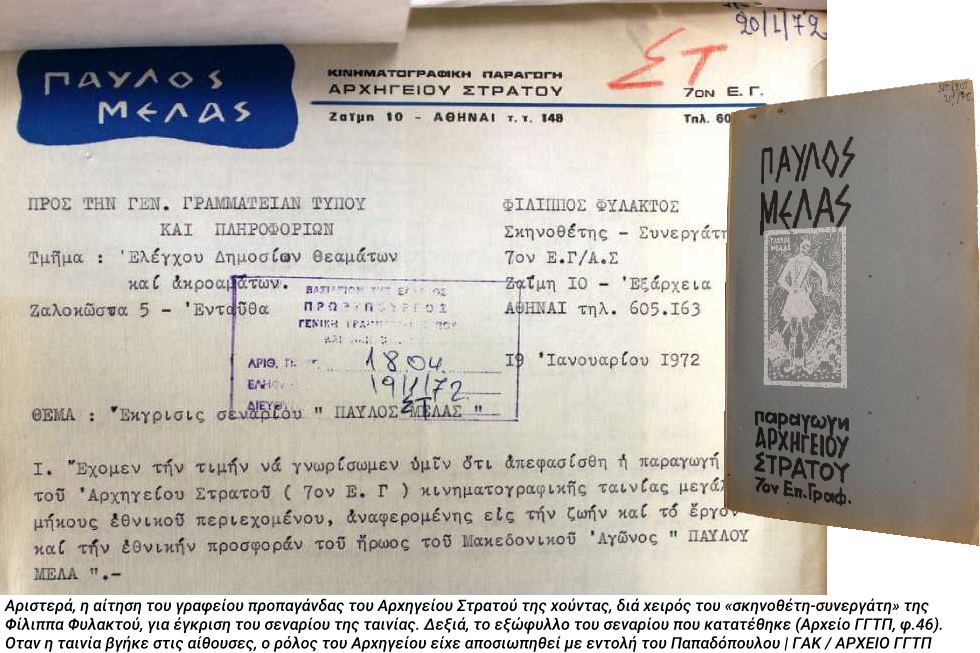 Ποιος λογόκρινε τον «Παύλο Μελά»;