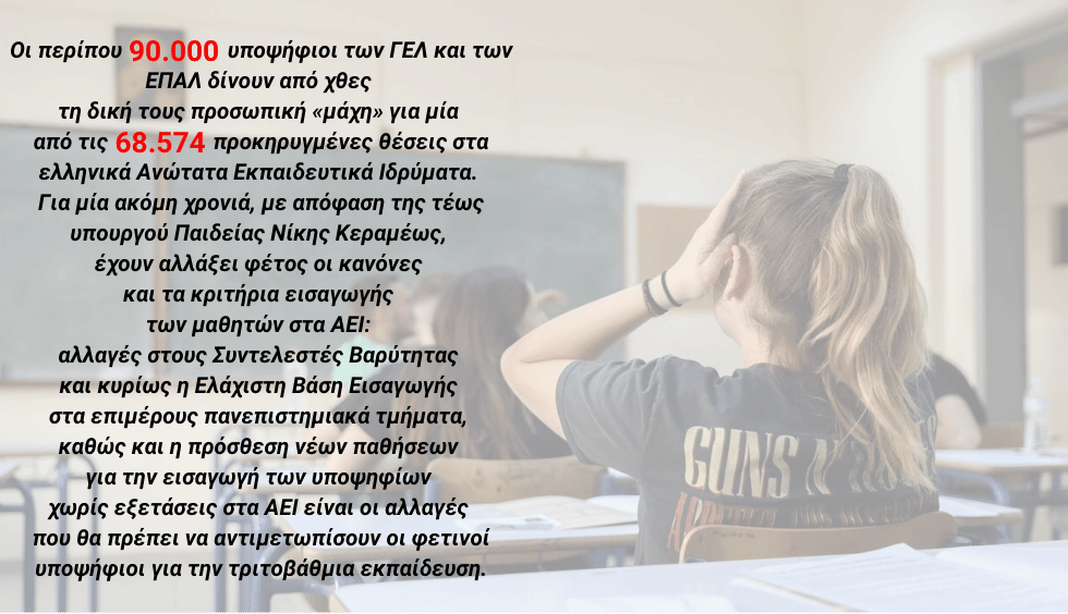 Μαθητές και γονείς στη δίνη των πανελλαδικών εξετάσεων