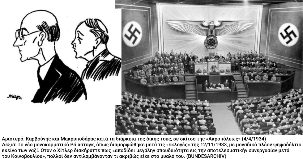 Για την υπόληψη του Γκέρινγκ…