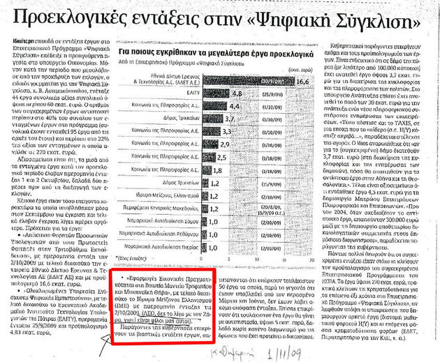 O Θέμης είχε νεύρα