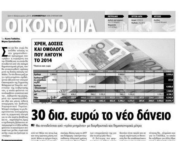 Τρίτος δρόμος με μνημόνιο