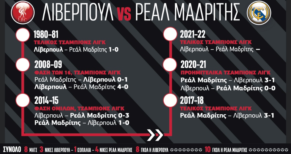 Γκραν φινάλε στη σεζόν