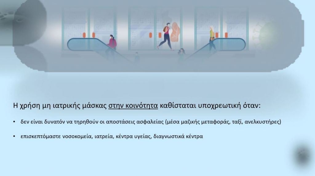 Τα μέτρα δημόσιας υγείας στους χώρους ελεύθερης πρόσβασης από Δευτέρα