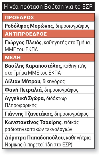Κόντρες και συναινέσεις για ΕΣΡ και άδειες