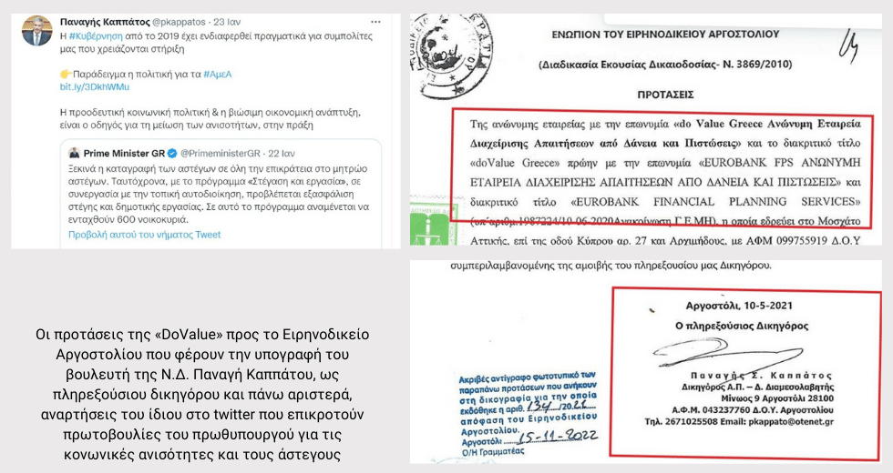 Καππάτος, όπως Πάτσης