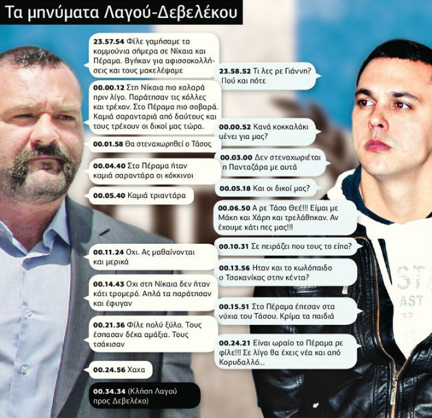Επίθεση υπόδικων ναζί με… άλλη στολή