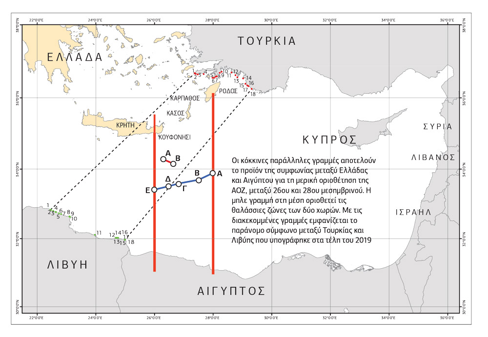 Συμφωνία με ερωτηματικά