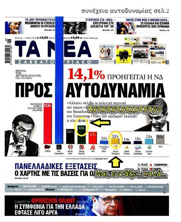 Ποιος Βαρουφάκης για τα ΝΕΑ, ο Κυριάκος Βελόπουλος!