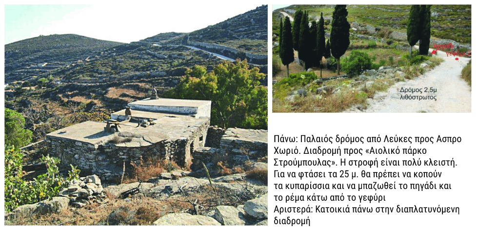 Η Ελλάδα μπαταρία ή αλλιώς χωματερή της Ευρώπης