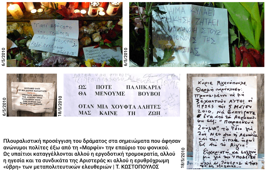 Ασκήσεις προληπτικής καταστολής