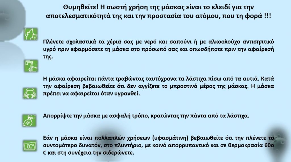 Τα μέτρα δημόσιας υγείας στους χώρους ελεύθερης πρόσβασης από Δευτέρα