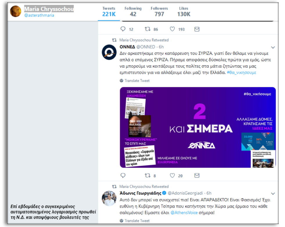 Προεκλογικό twitter γεμάτο ψεύτικους λογαριασμούς και σεξισμό
