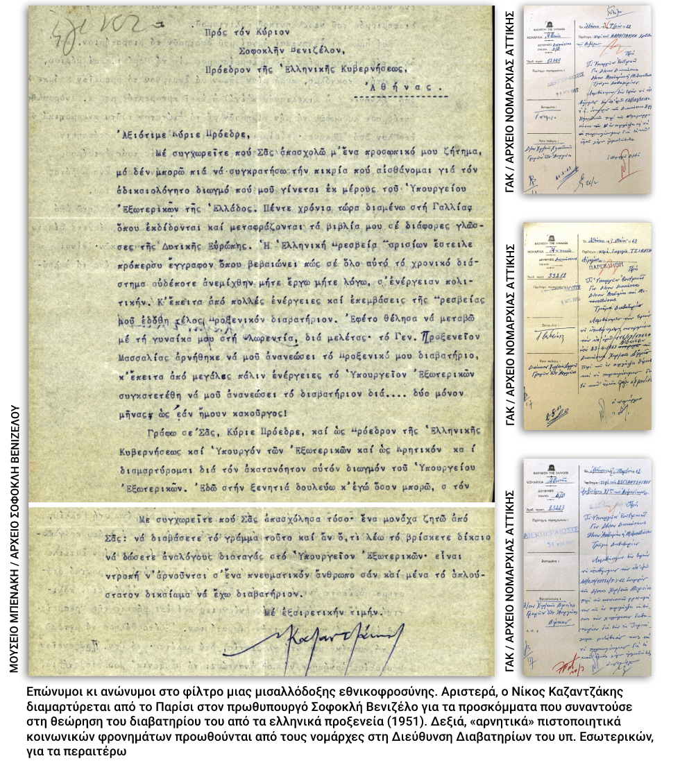 Ακριβό μου διαβατήριο