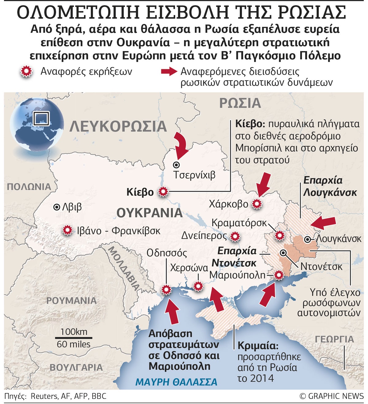 «Σοκ και δέος» με υπογραφή Πούτιν