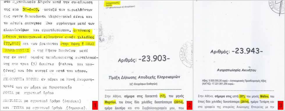 Απάτη στην απάτη!