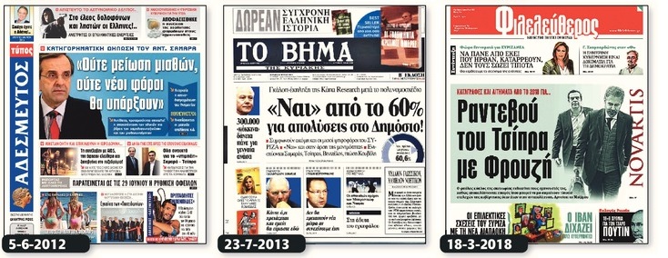 Πρωτοσέλιδα της… αλήθειας