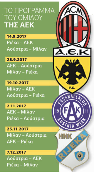ΑΕΚ, μπορείς, μπορείς να προκριθείς!
