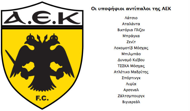 «Ευρω-ΑΕΚ»… πού το πας;