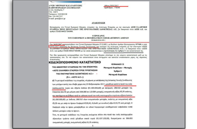 «Παίζουν» αύξηση μετοχικού κεφαλαίου