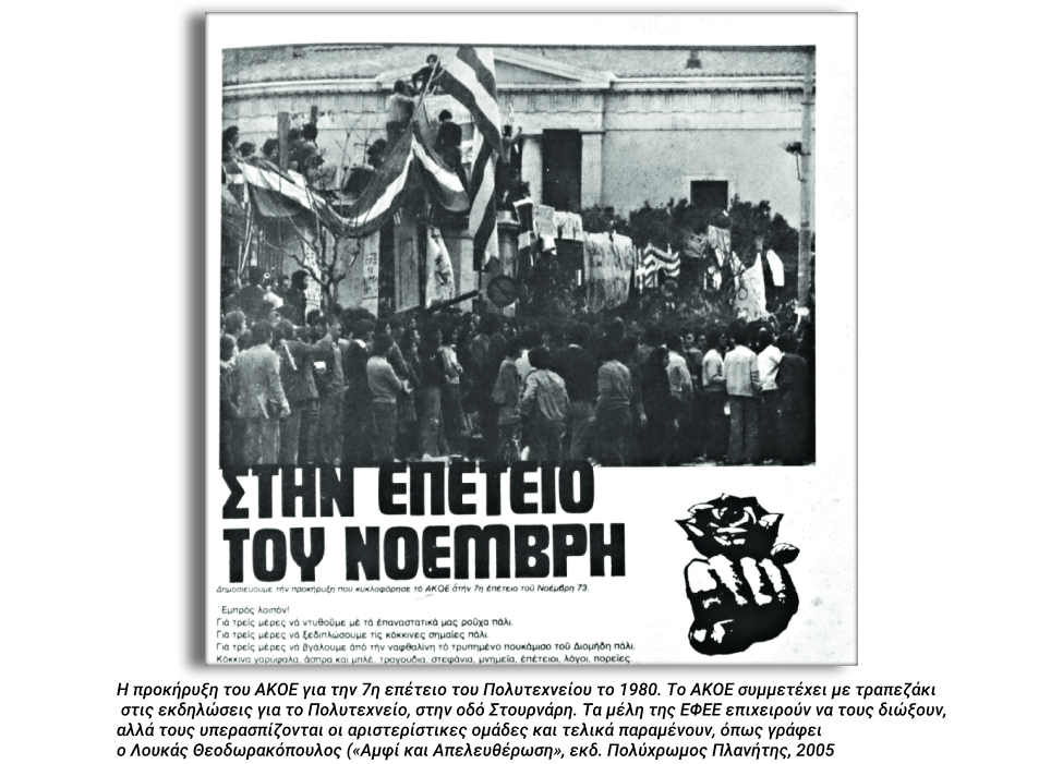 Από το 1976 μέχρι το 1990: το κίνημα για την απελευθέρωση της ομοφυλόφιλης επιθυμίας 