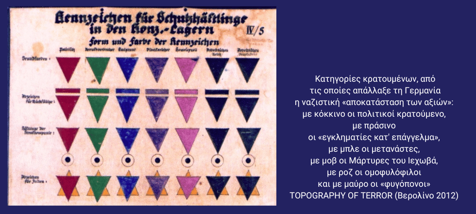 Αγκυλωτός, αλλά σταυρός