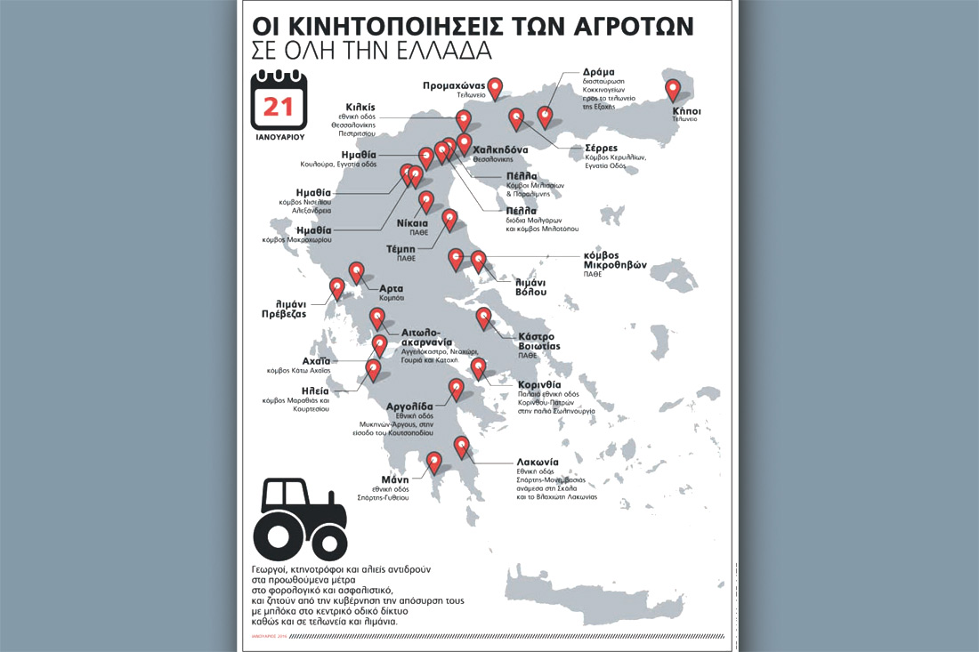 Εσπειραν μνημόνιο, θερίζουν μπλόκα