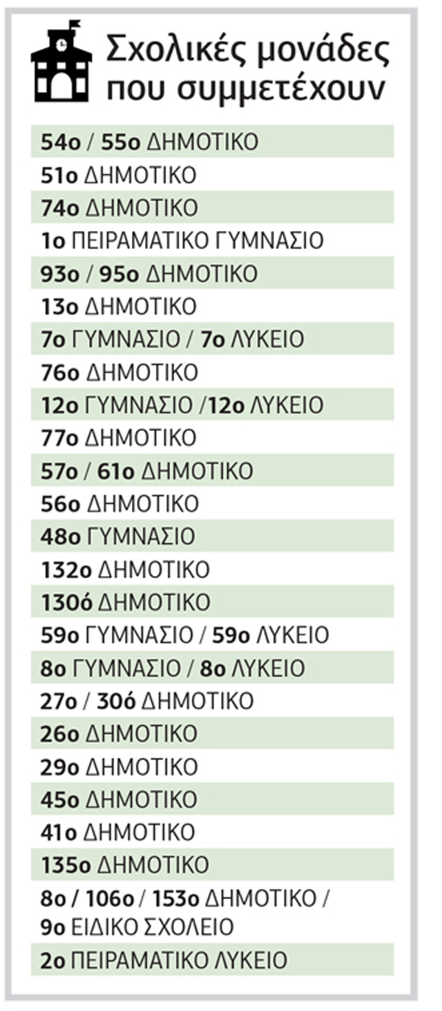 Γεγονός τα Ανοιχτά Σχολεία