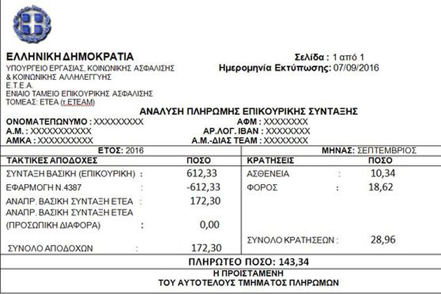 Παράνομο τσεκούρι στις επικουρικές