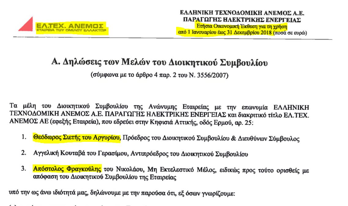 Ζάκυνθος: Σπέρνουν ανεμογεννήτριες…