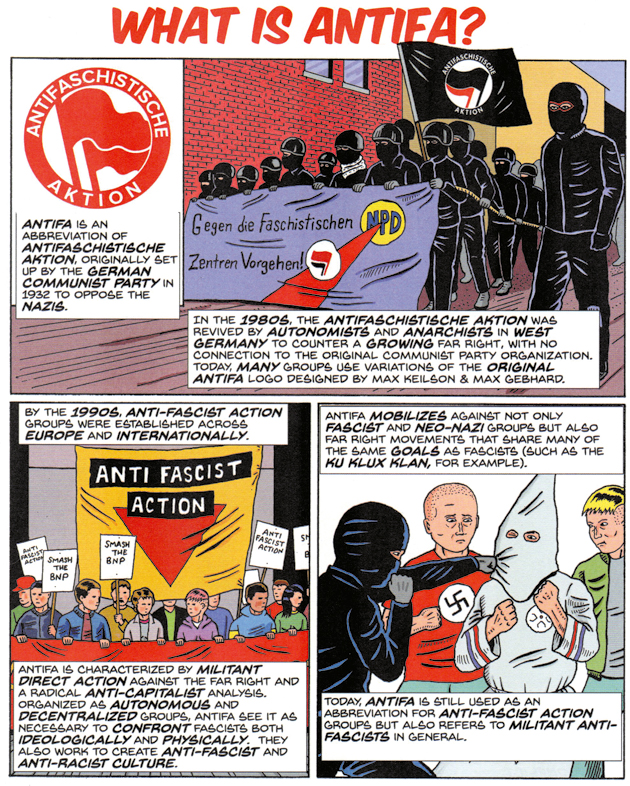 100 χρόνια δράσης ενάντια στον φασισμό