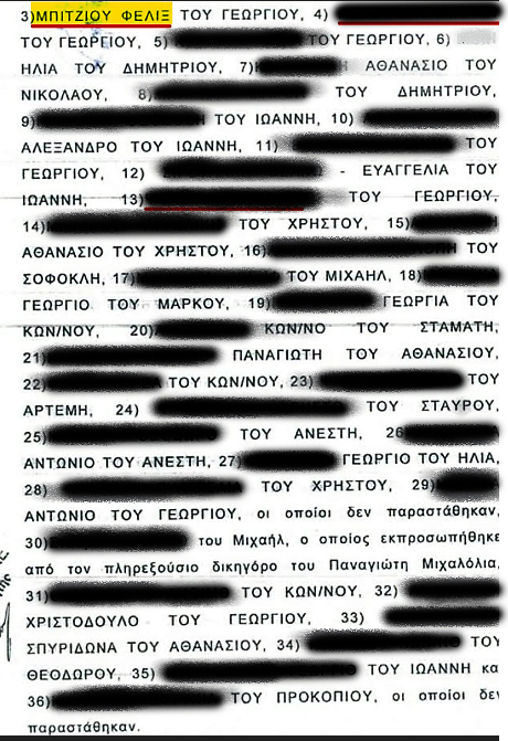 Το ένα χέρι νίβει τ’ άλλο και τα δυο το … Predator!