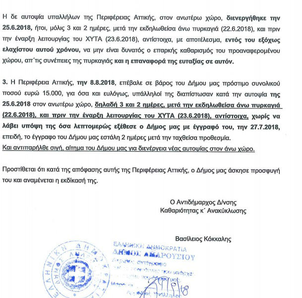Το… τρις εξαμαρτείν της διοίκησης Πατούλη
