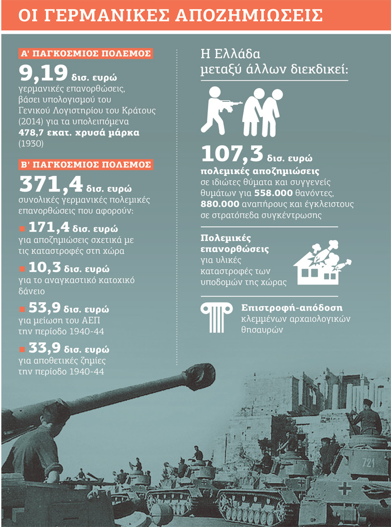 Ιστορική συνεδρίαση, ιστορική απόφαση