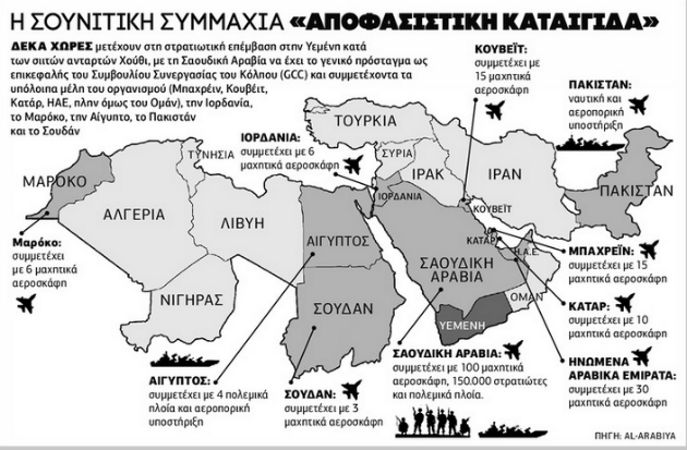 Το «αραβικό ΝΑΤΟ» εισέβαλε στην Υεμένη