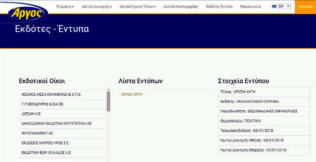 Ο Μιχαλολιάκος αναζητεί έναν «αυτοφωράκια»