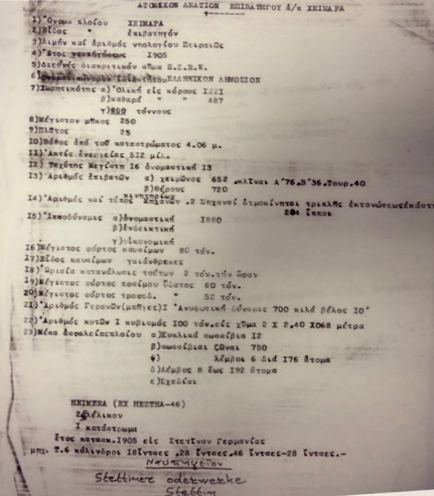 Ιστορίες συνωμοσίας με φόντο 368 νεκρούς