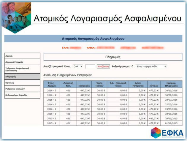 Τέλος στις ουρές και στις χαμένες εργατοώρες