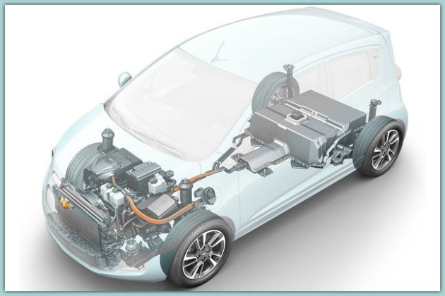 Το πρόγραμμα Vision 2020 της Volvo