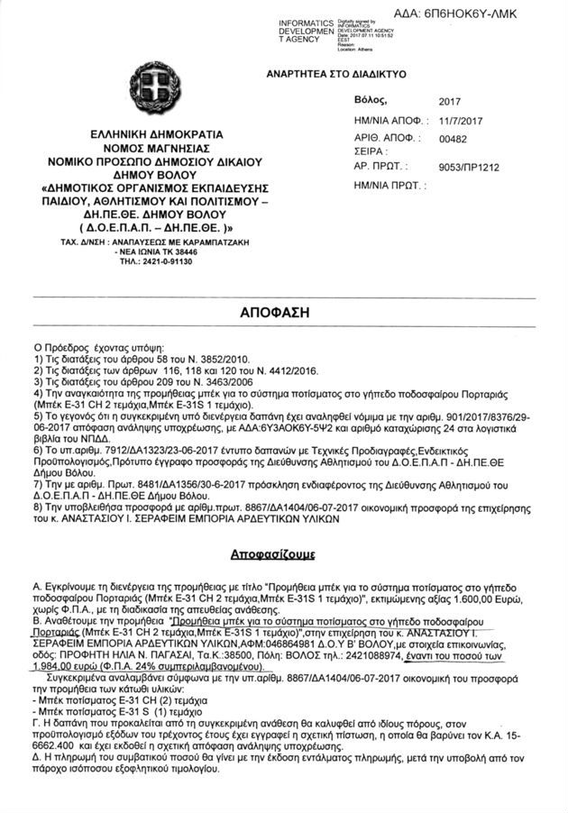 Τα μικροπολιτικά παιχνίδια του Αχιλλέα Μπέου με την μπάλα