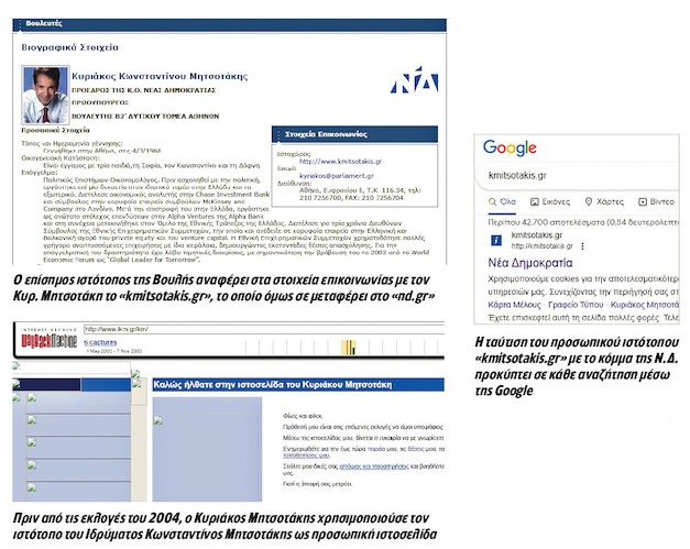 Το μυστικό τού «kmitsotakis.gr»