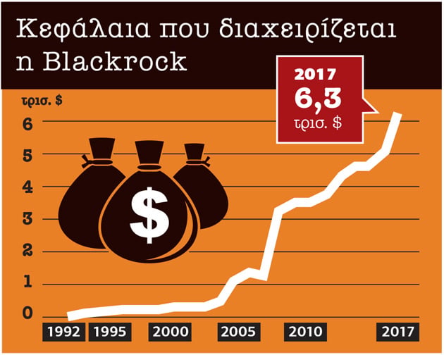 Η εταιρεία που θέλει να σταματήσει να γυρίζει ο κόσμος