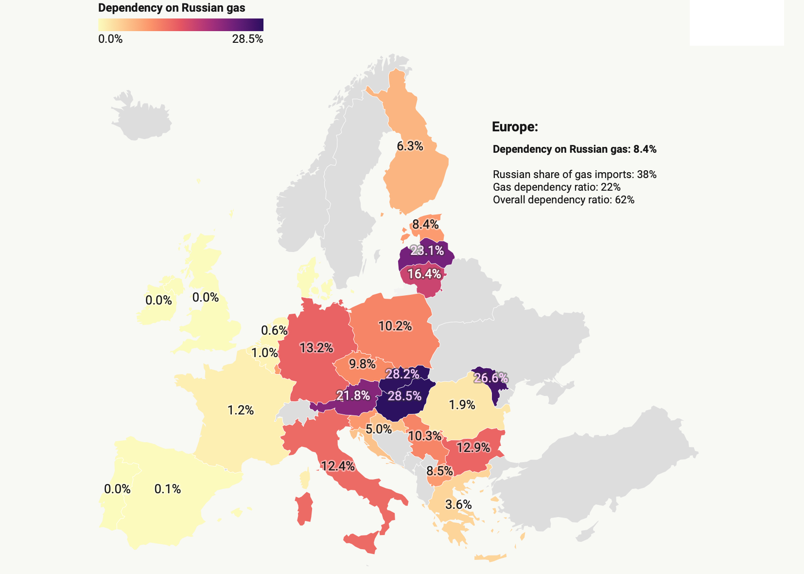 Οι οικονομικές επιπτώσεις του πολέμου στην ΕΕ το 2022