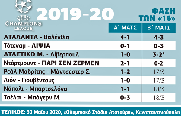 Εσπασε την γκίνια με αρχοντική εμφάνιση η Παρί