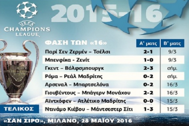 Γκρίνια στη Μαδρίτη και τρύπιες κάλτσες!
