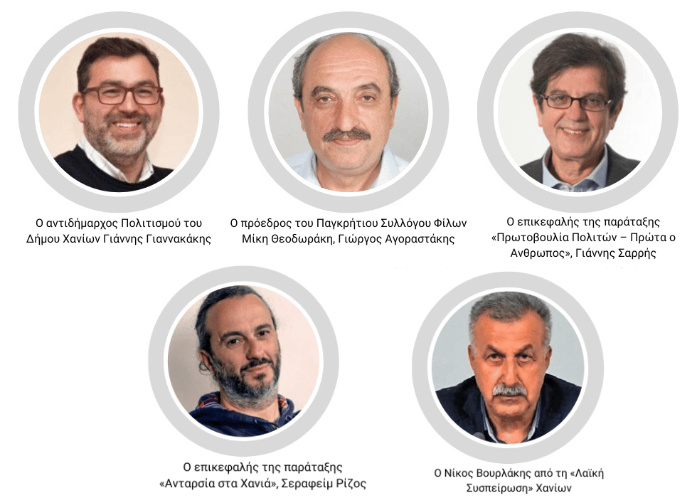 Ο Μίκης ως… μεταγραφή του Μαρινάκη