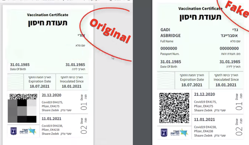 Πόσο εύκολο είναι να πλαστογραφηθεί το ισραηλινό πιστοποιητικό εμβολιασμού;
