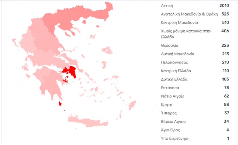 Στα 58 τα κρούσματα στην Κρήτη – Συνεχίζεται το αλαλούμ