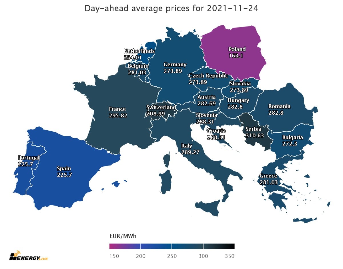 Άλμα στην τιμή του ρεύματος στην Ελλάδα και την υπόλοιπη Ευρώπη