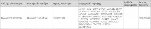 Κρήτη: Μεγάλες διακοπές ρεύματος λόγω αναβάθμισης των δικτύων
