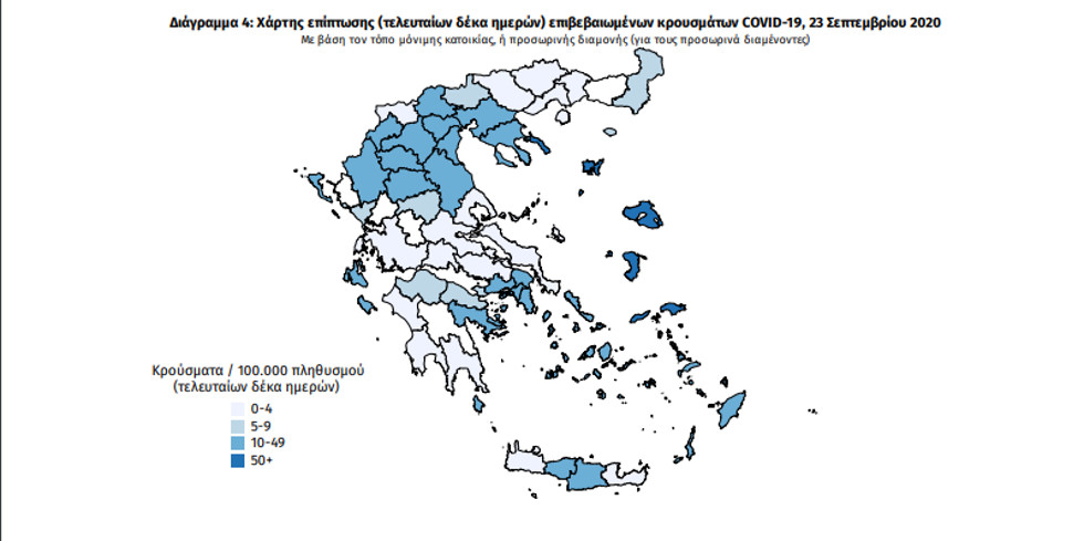 Στα 358 τα νέα κρούσματα του κορονοϊοϋ στη χώρα – 73 οι διασωληνωμένοι